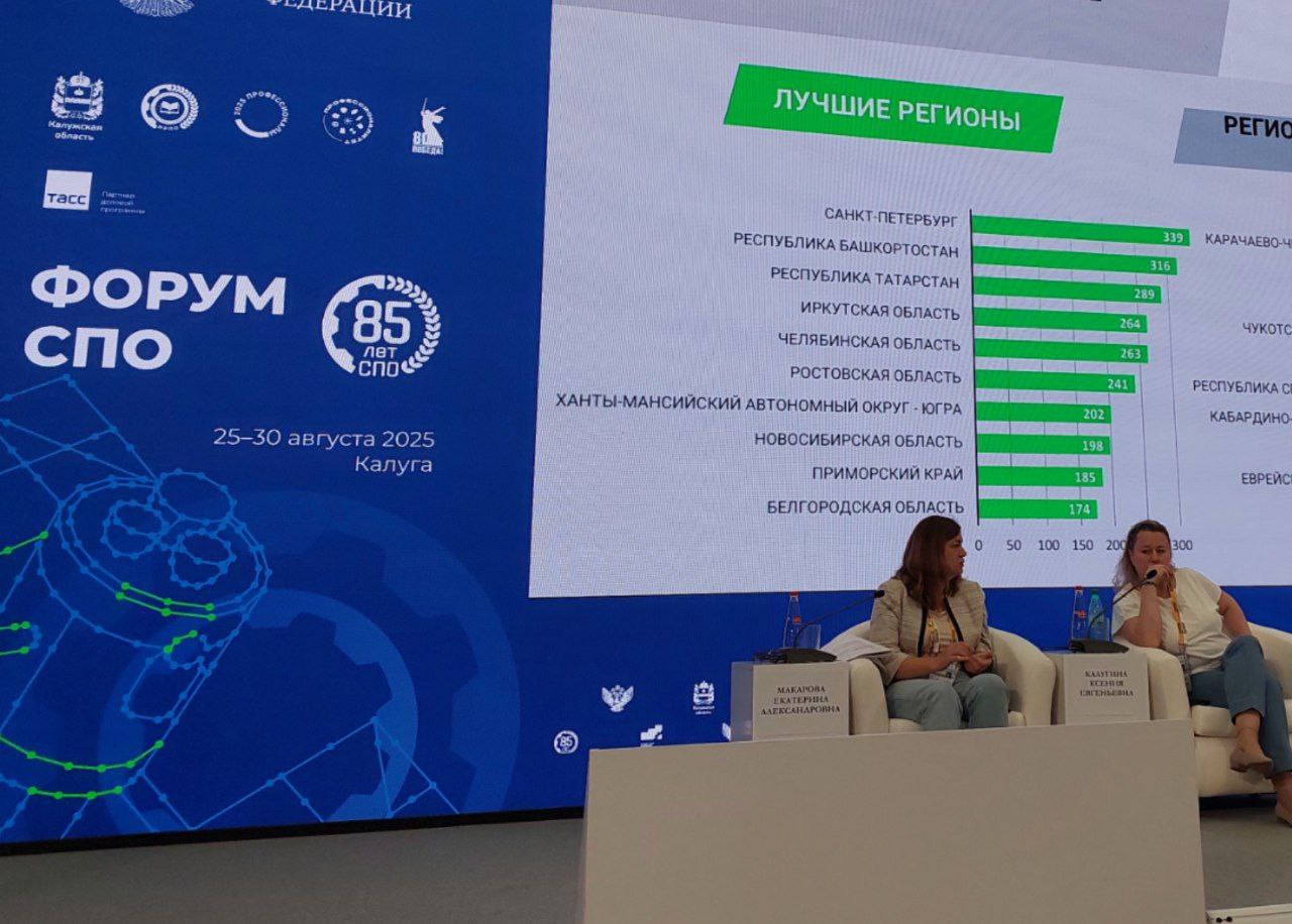 На Форуме СПО подвели итоги проведения региональных этапов чемпионата "Профессионалы" в стране